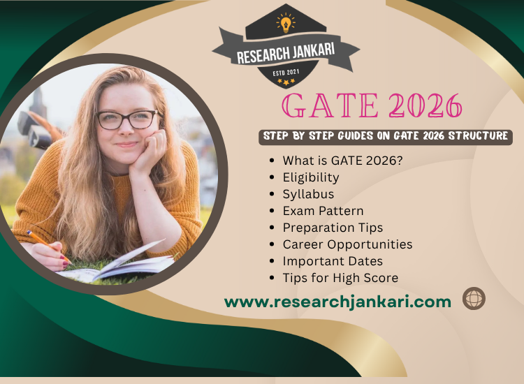 GATE 2026, Registration, Important Dates, Exam Pattern & Study Plan