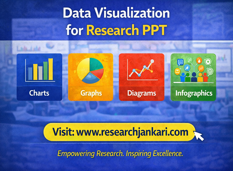Research Data Visualization 2026: Best Charts & PPT Tips | inHaryana.com